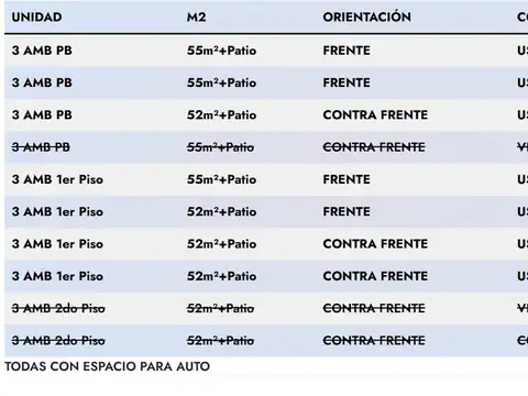 Departamento en Venta A Estrenar