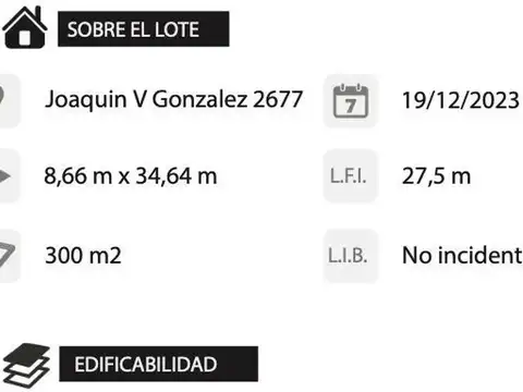 Joaquin V Gonzalez Al 2600