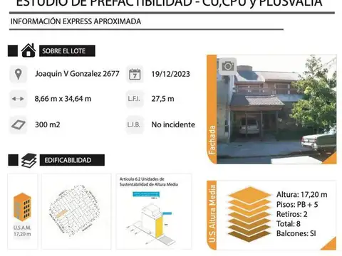 Terreno en Venta en Villa del Parque, USD 470.000