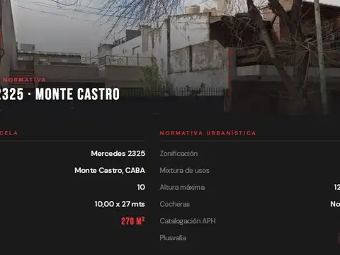Terreno en Venta en Monte Castro, USD 350.000