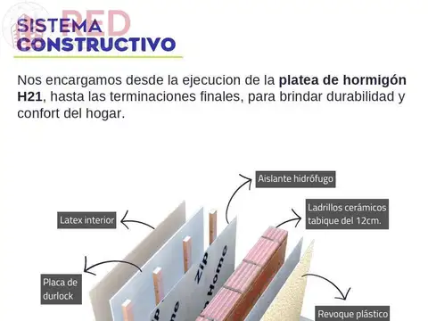Construimos casa en tu terreno