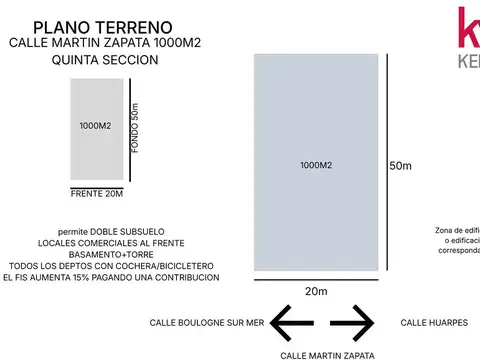 Terreno 1000m2 en Martin Zapata al 600