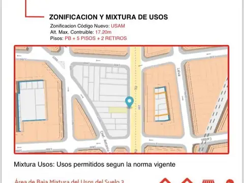 Avenida Dorego  al 200