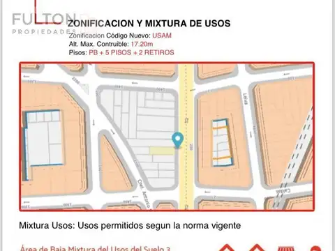 Dorrego 200
