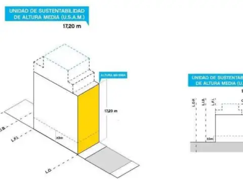 Terreno en Venta de 643,0 m2