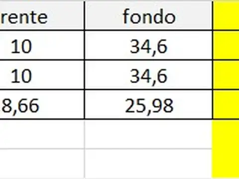 VENTA – 3 lotes total 917m2 - en Villa Lynch, Pcia de BSAS –   - tasamos HOY