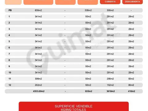 Excelente Terreno DOBLE FRENTE en Velez Sarsfield- Lideres en Terrenos