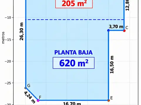 Local en Alquiler en Presidencia Roque Saenz Peña, USD 1.800