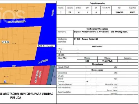 VENTA TERRENO EN ARROYITO IDEAL DESARROLLO O INVERSIÓN