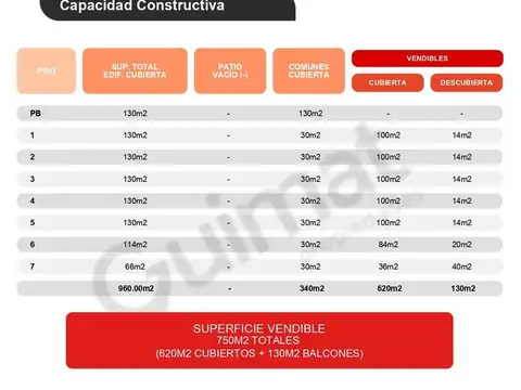 Excelente Terreno en Constitución- Lideres en Terrenos