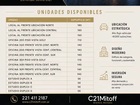 Oficina en Venta en City Bell, USD 90.000