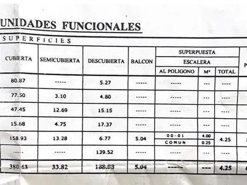Depto Tipo Casa en Venta de Monoambiente