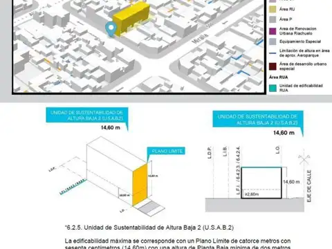 Terreno en Venta 8  mts Frente
