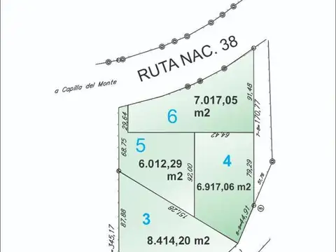 CONFIDENCIAL -  CI32592