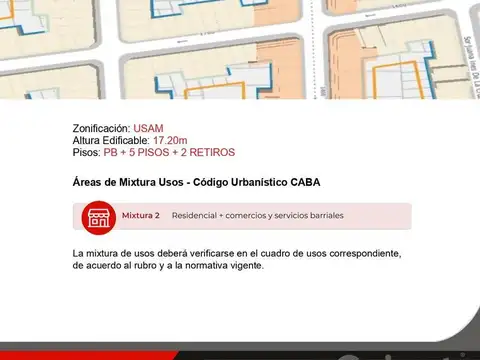Terreno en Venta en Villa General Mitre, USD 420.000