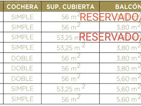 Departamento en Venta de 2 ambientes
