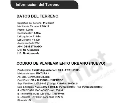 Terreno en Venta de 115,0 m2