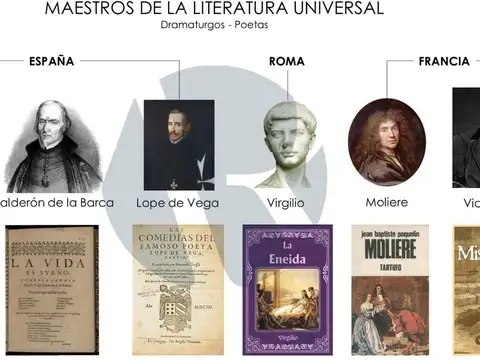 Departamento en Villa Devoto