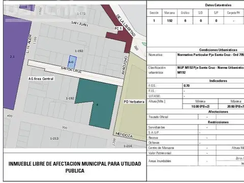 Terreno en venta