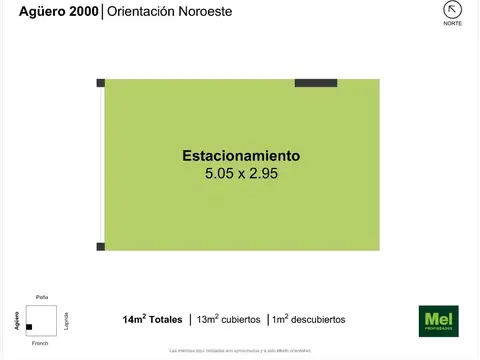 Aguero 2000