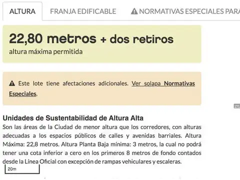 Terreno en Venta en Almagro, USD 190.000