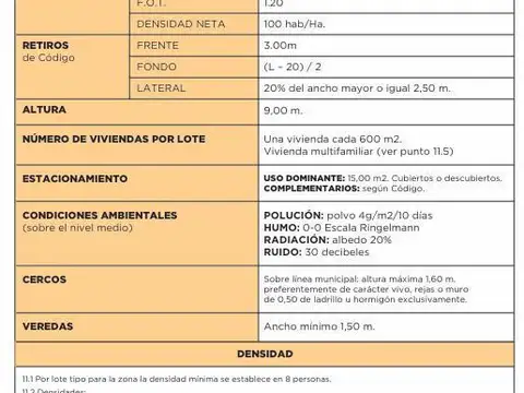 LOTE en esquina 489 m2 - General Pacheco - POZZI INMO