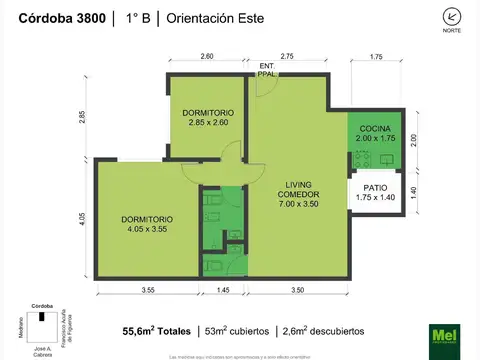 Avenida Córdoba 3800