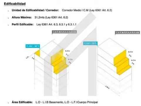 Terreno en Venta de 159,0 m2