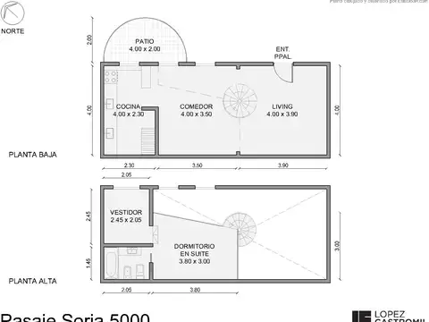 Pasaje Soria 5000