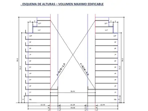 OPPEL | Terreno en Venta | VILLA URQUIZA  Capital Federal |  Cod: 32149