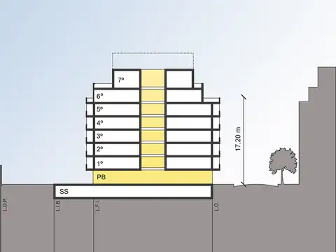 Terreno en Venta en Caballito Norte, USD 1.400.000