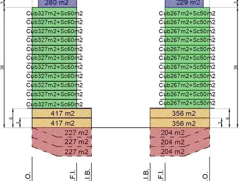 Terreno en Venta en Boca, USD 1.000.000