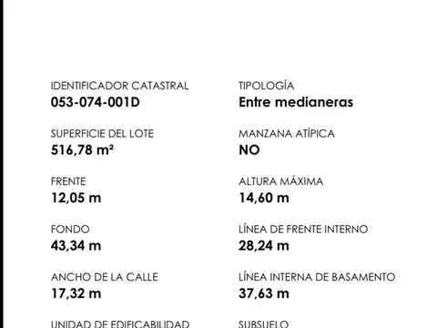Terreno en Venta 43  mts Fondo