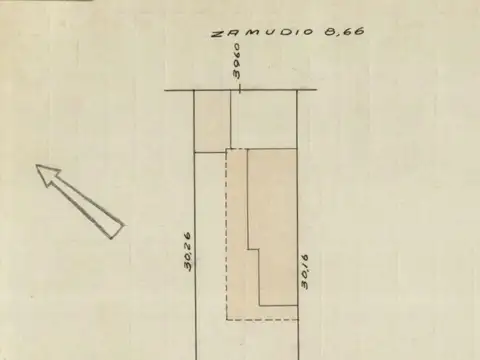 Terreno en Venta en Agronomía, USD 295.000