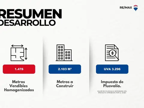 Estados Unidos 1600