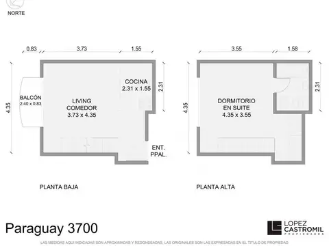 Paraguay 3700