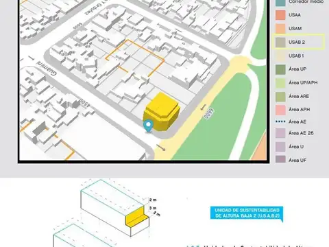 Casa en Venta al Norte