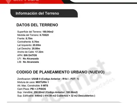 Terreno en Venta 8  mts Frente