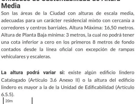 Terreno en Venta en Balvanera, USD 250.000