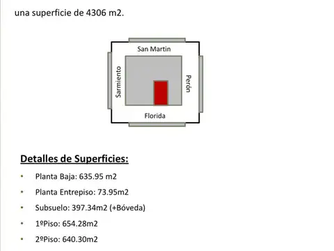 Terreno en Venta en San Nicolás, USD 11.111.111
