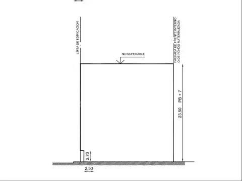 Terreno en Venta en Observatorio, USD 240.000