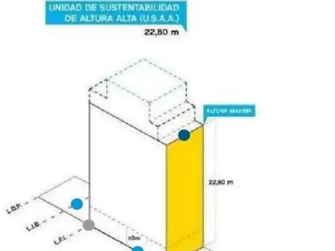 Terreno en Venta de 744,0 m2