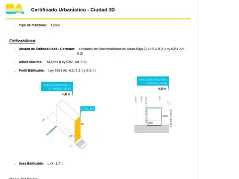 Terreno en Venta 8  mts Frente