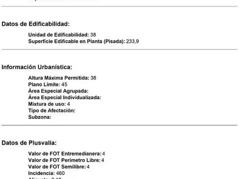 Venta Lote Sobre Av. Independencia a media cuadra de Faculta