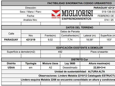Terreno en Venta de 155,0 m2