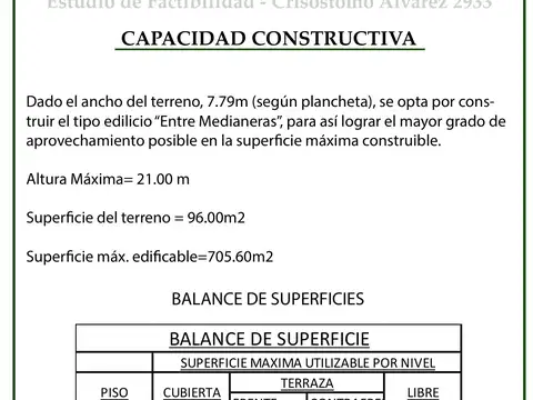 Terreno en Venta 8  mts Frente