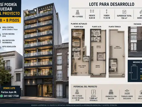 Terreno en venta en Rosario Centro