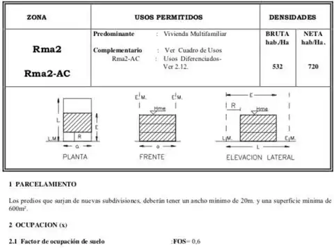 Terreno en Venta 7  mts Frente