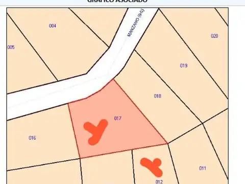 VENTA LOTES EXCELENTE UBICACION VILLA GIARDINO CBA