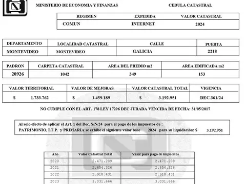 Terreno en Venta en Tres Cruces, USD 420.000